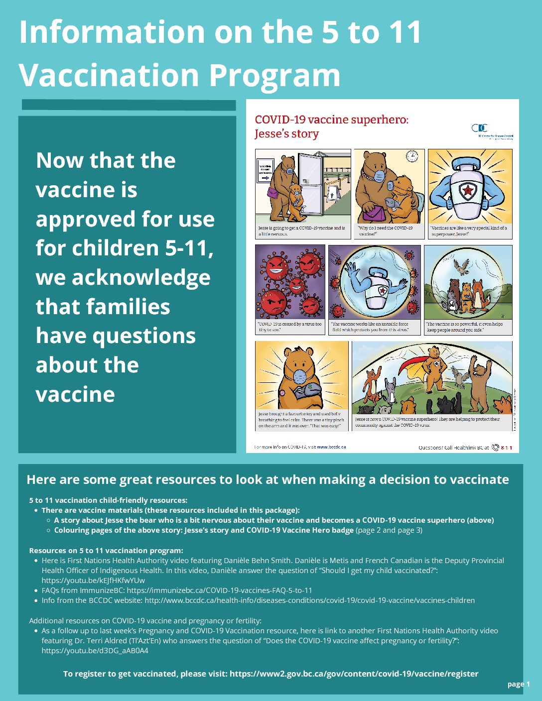 Information on the 5 to 11 Vaccination Program